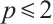 Mathematical equation