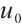 Mathematical equation