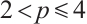 Mathematical equation