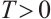 Mathematical equation
