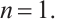 Mathematical equation