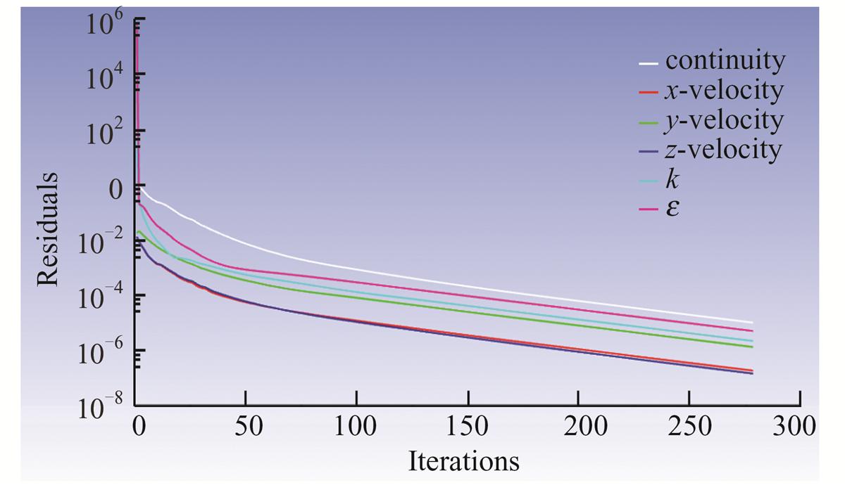 Fig. 4 Refer to the following caption and surrounding text.